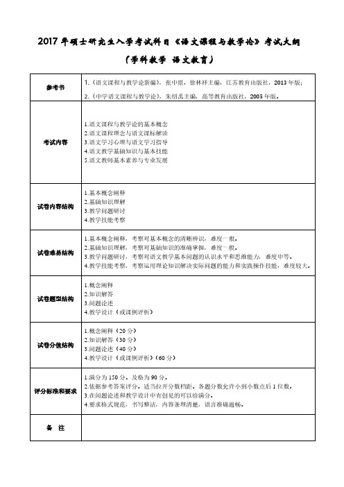 2016年硕士研究生入学考试科目《语文课程与教学论 ..pdf