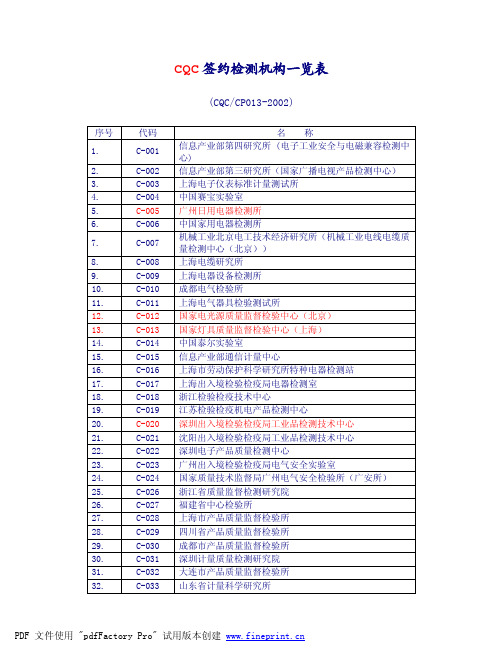 CQC签约检测机构一览表