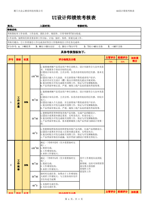 UI人员考核表