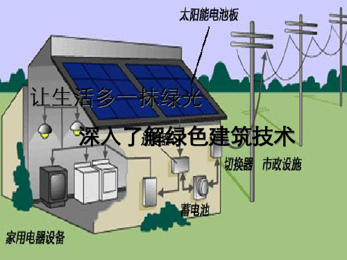 绿色建筑技术PPT课件