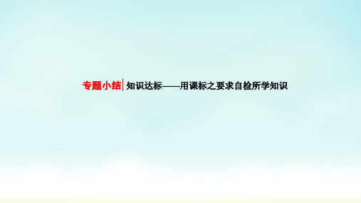 2020苏教版化学选修4专题1化学反应与能量变化专题小结