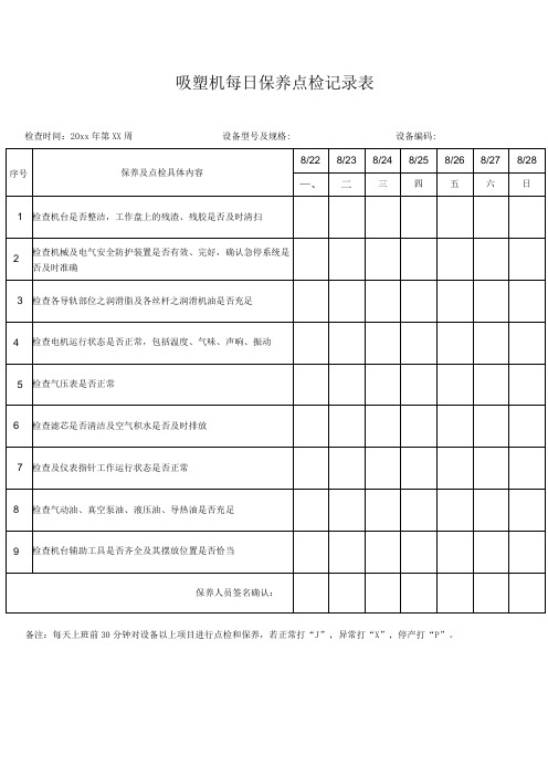 每日保养点检记录表