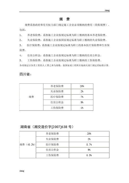 输送各省公路【机械工程】规费费率汇总