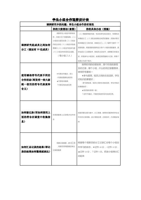 学生小组合作小组观察表