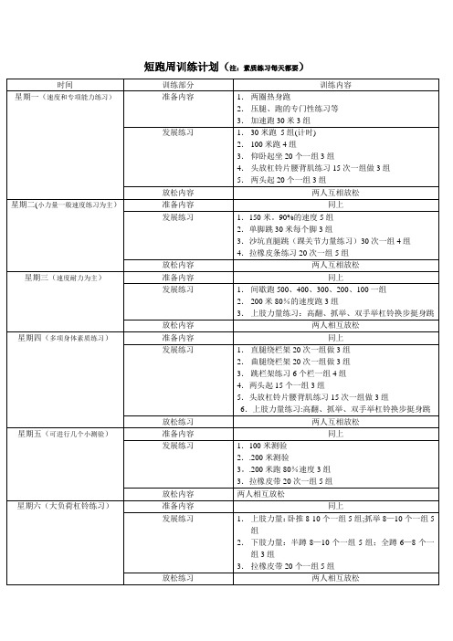 短跑周训练计划