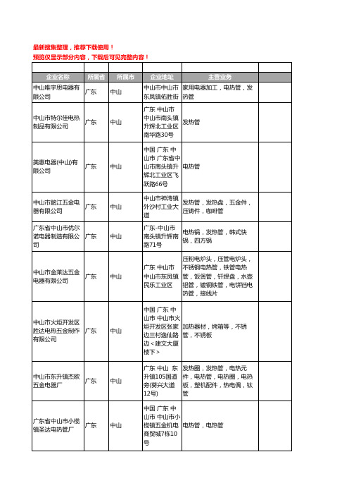 新版广东省中山电热管工商企业公司商家名录名单联系方式大全129家