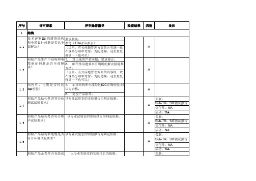 产品技术评审-TR5检查表(结构)