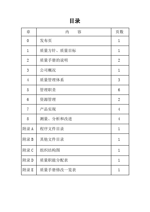 XX贸易有限公司质量手册