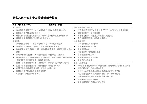 财务总监主要职责及关键绩效考核表