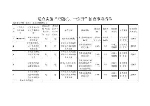 适合实施双随机一公开抽查事项清单