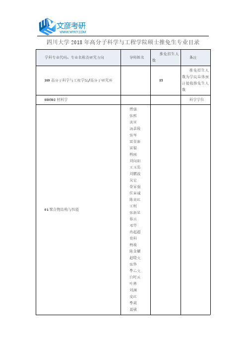 四川大学2018年高分子科学与工程学院硕士推免生专业目录_川大考研网