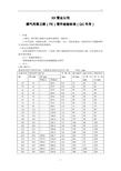 XX管业公司燃气用聚乙烯(PE)管件检验标准(QC专用)