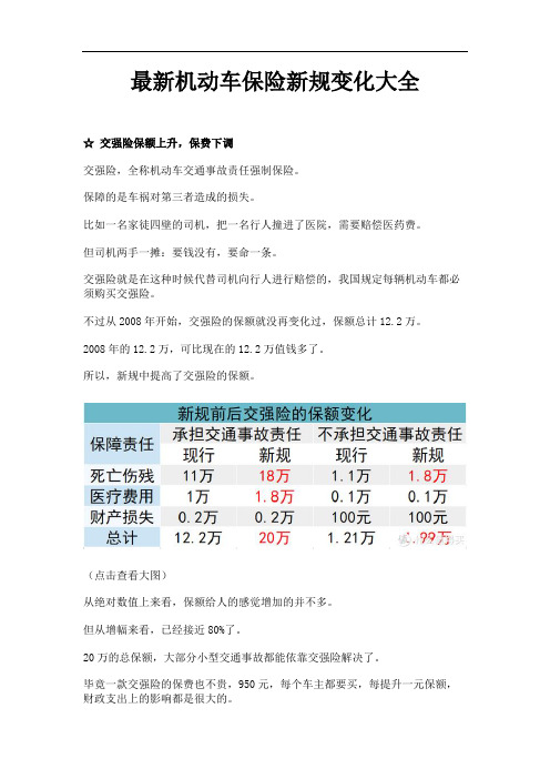 最新机动车保险新规变化大全