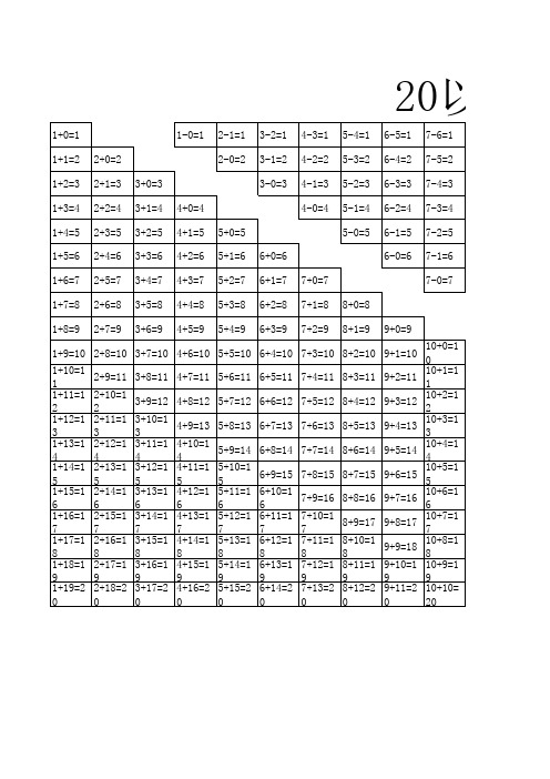 20以内加减法表完整版
