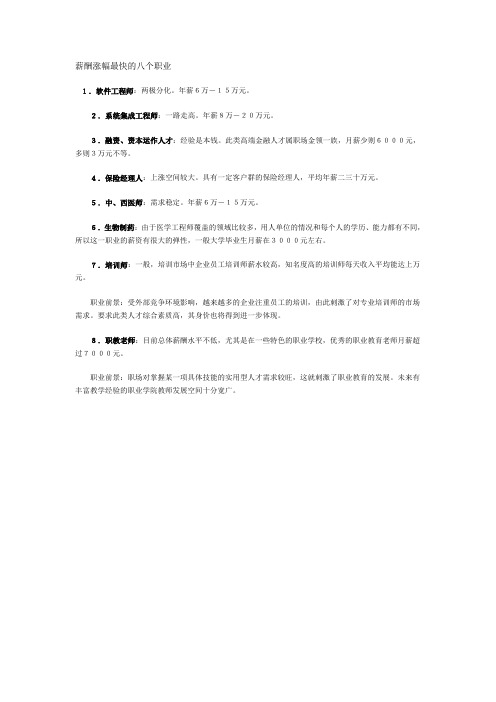 薪酬涨幅最快的八个职业