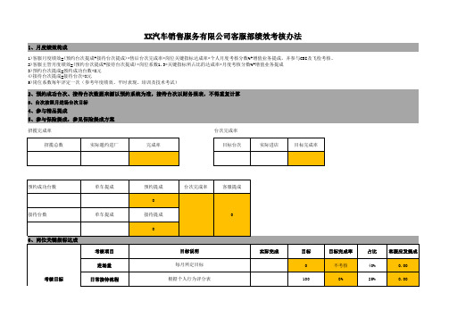 汽车4S店客服部绩效考核方案