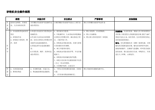 砂轮机安全操作规程