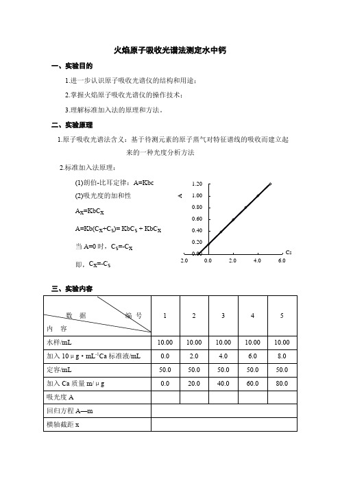 火焰原子吸收光谱法测定水中钙