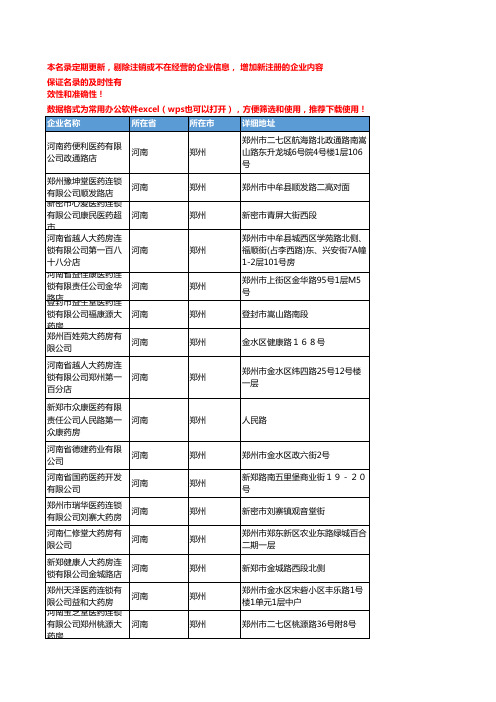 2020新版河南郑州中药饮片企业公司名录名单黄页联系方式大全367家