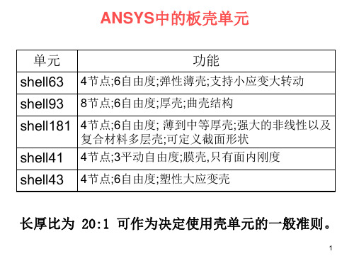 ANSYS板壳问题实例.ppt