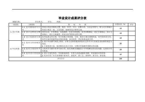 毕业设计成果评分表模板