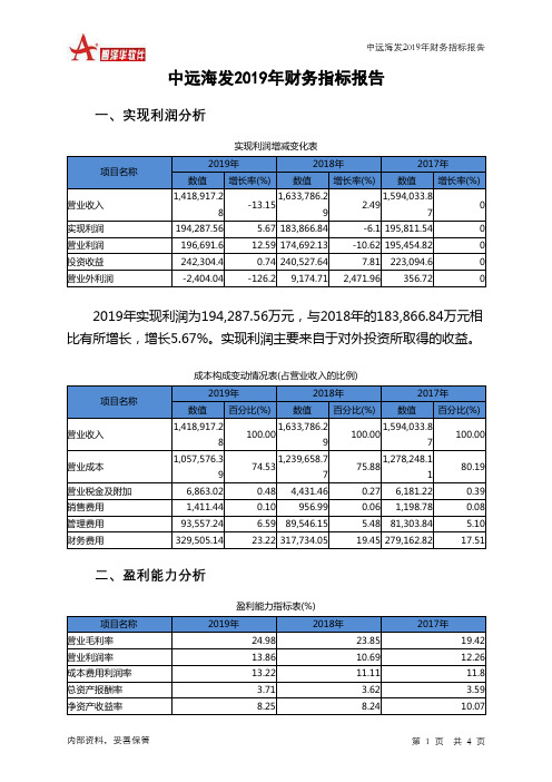 中远海发2019年财务指标报告