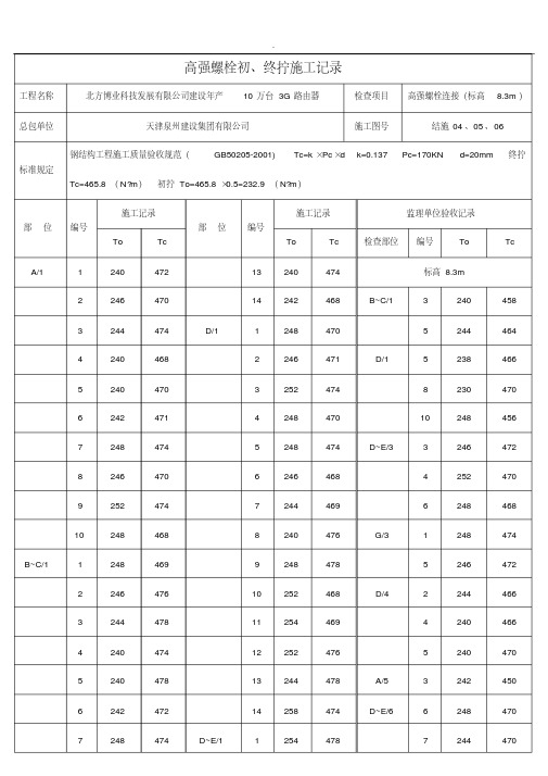 钢结构高强螺栓初拧、终拧施工记录