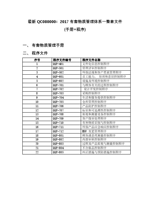 最新QC080000：2017有害物质管理体系一整套文件(手册+程序)