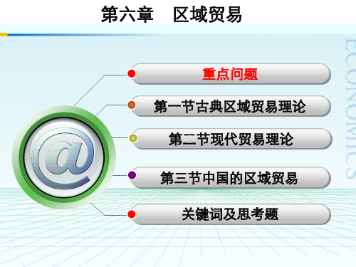 区域贸易理论.pptx