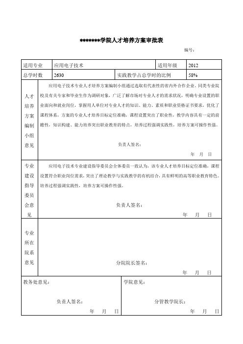 人才培养方案审批表---应用电子