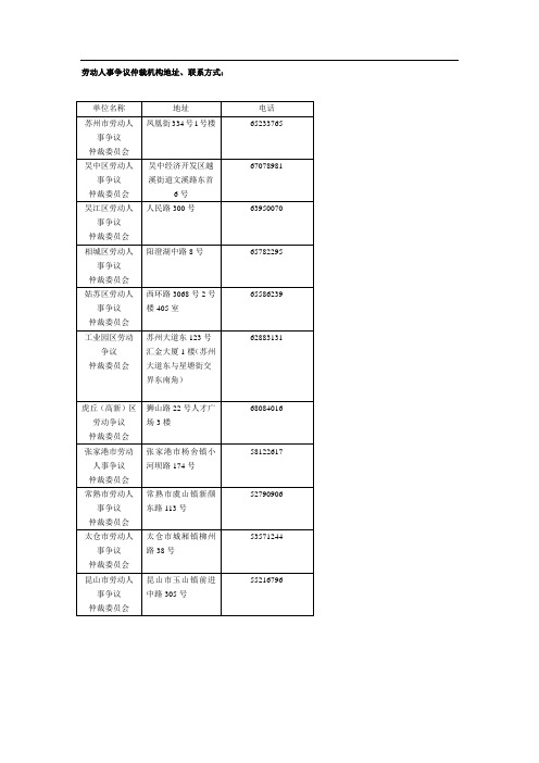 劳动人事争议仲裁机构地址、联系方式