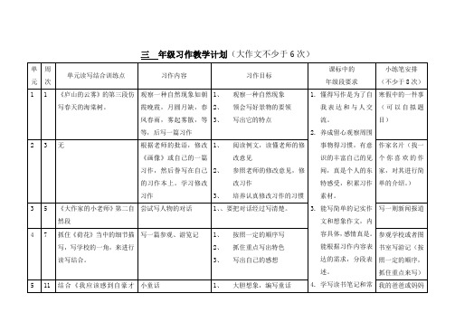 三年级下册语文习作教学计划