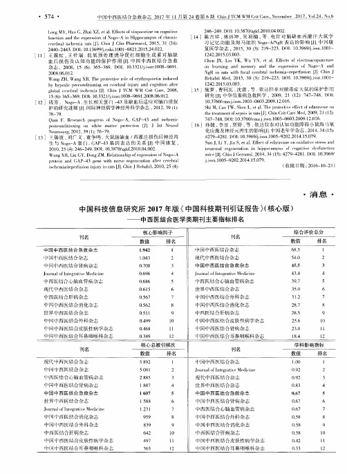 中国科技信息研究所2017年版《中国科技期刊引证报告》(核心版)