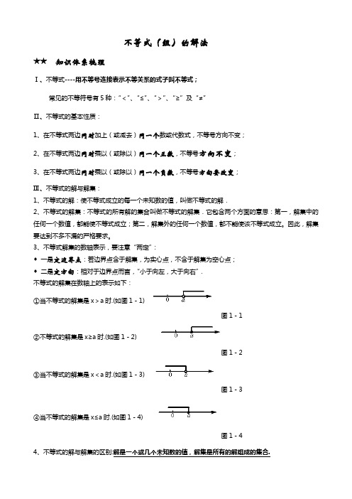 北师大版八年级下册数学2.6一元一次不等式组的解法 知识点总结梳理(无答案)