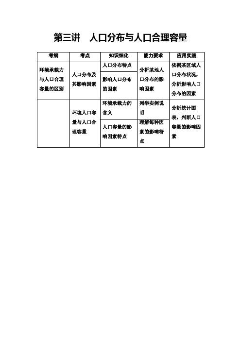 2021版鲁教版高考地理大一轮复习讲义：第2部分 第5单元 第3讲 人口分布与人口合理容量 Word版含答案