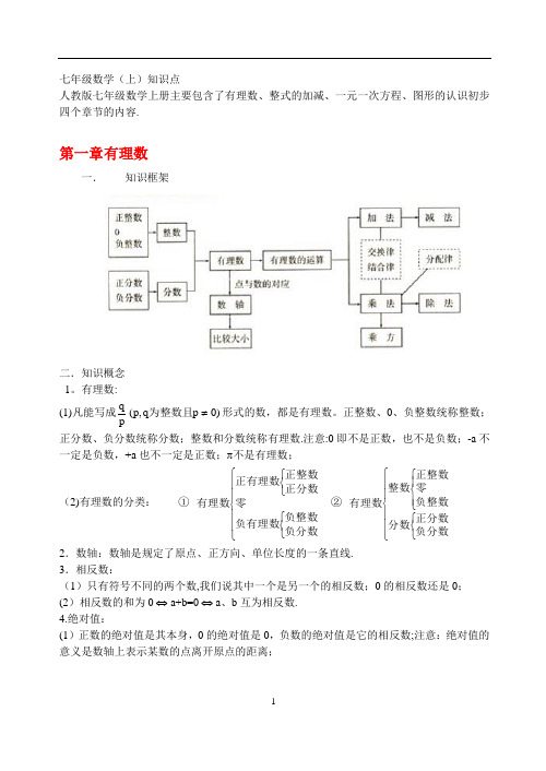 初中数学知识点及结构图