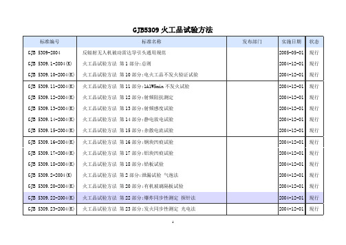 GJB5309火工品试验方法