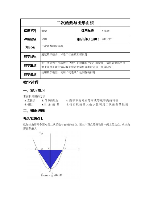 二次函数综合应用—面积问题(学生版)