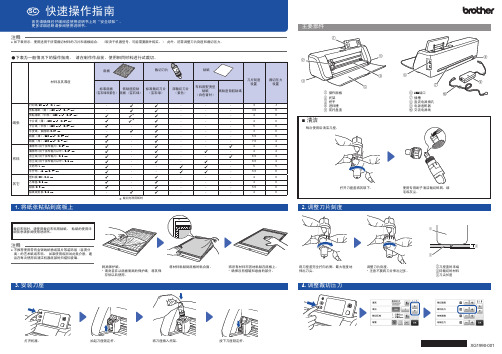 快速操作指引-Brother