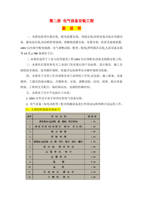 2012《天津市安装工程预算基价》电气工程(预算基价导出)