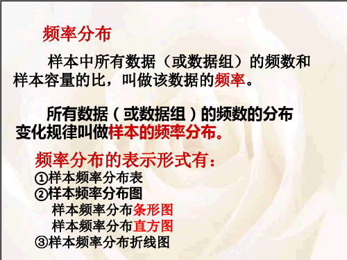 用样本频率分布估计总体分布