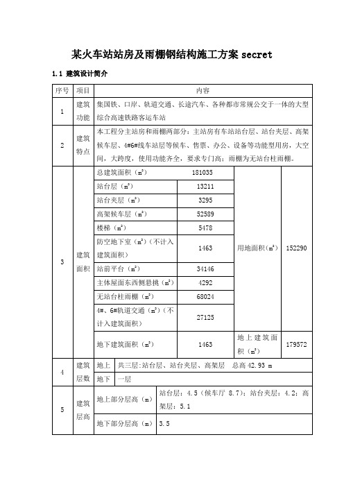 某火车站站房及雨棚钢结构施工方案secret