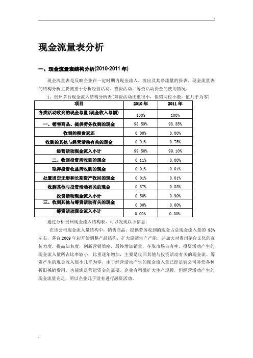 贵州茅台现金流量表分析