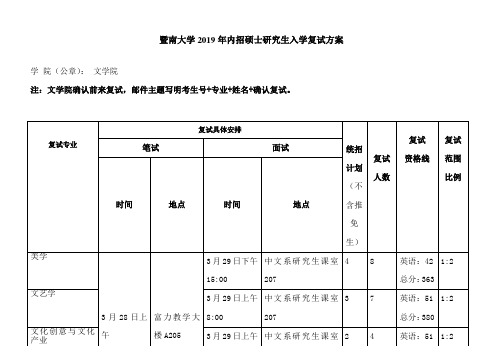 暨南大学2019年内招硕士研究生入学复试方案