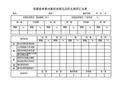 拟提拔考察对象征求意见及民主测评汇总表