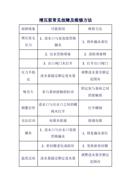 增压泵常见故障及维修方法