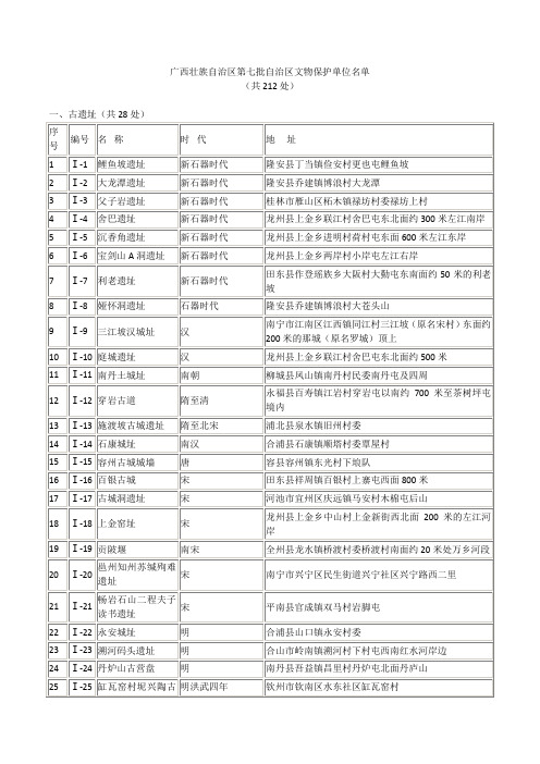 广西区第7批文物保护单位