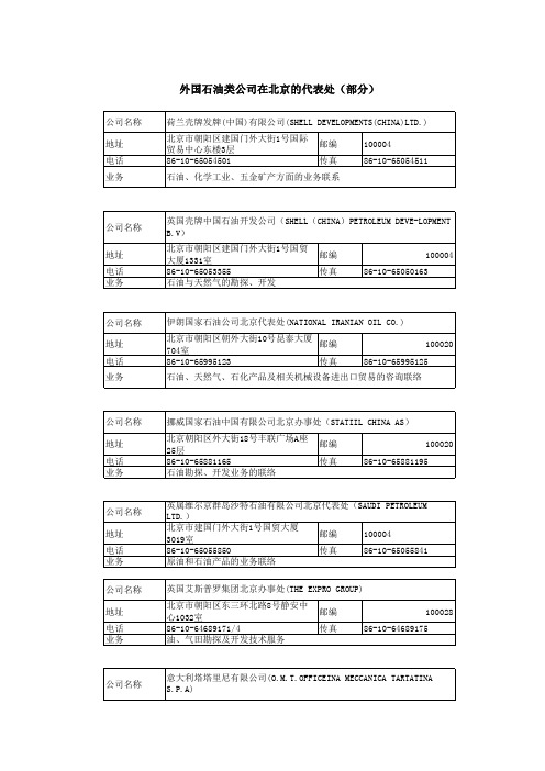 外国石油类公司在北京的代表处(部分)