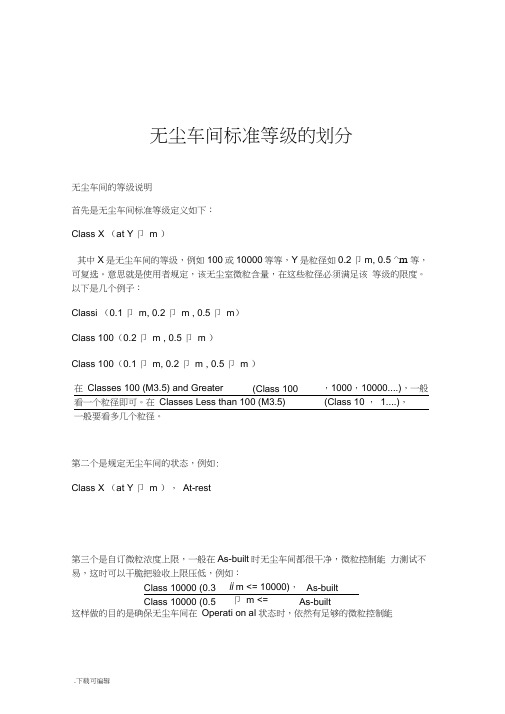 无尘车间实用标准等级地划分