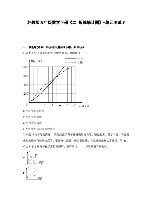 苏教版五年级数学下册《二 折线统计图》-单元测试9  含答案